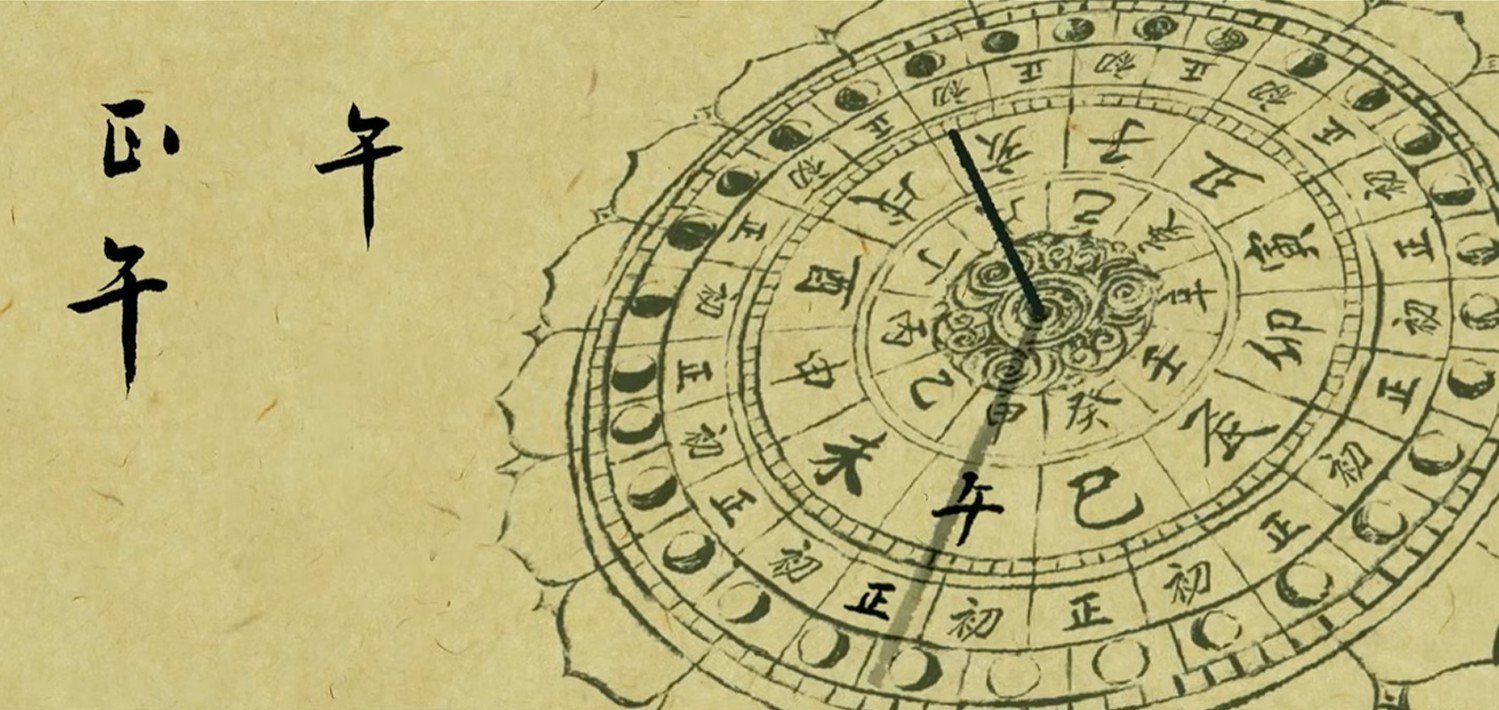 The twelve shichen